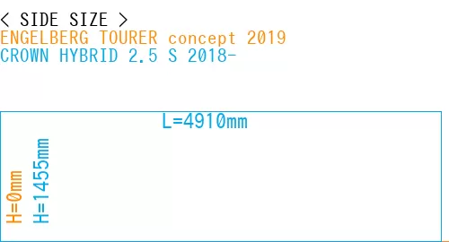#ENGELBERG TOURER concept 2019 + CROWN HYBRID 2.5 S 2018-